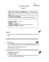 Leçon 3: Je peux prendre soin de mes mains