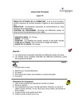 Leçon 18: Dieu m'a donné un visage merveilleux