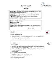 L2 Chaque personne a de différentes aptitudes et des intérêt