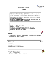 Leçon 30: Je peux prendre soin des toilettes