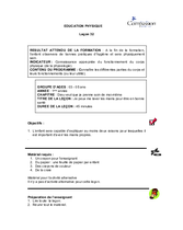 Leçon 32: Je peux me laver les mains