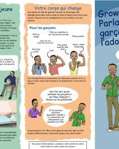 GRANDIR INTELLIGEMMENT: LES Garçons ET L'ADOLESCENCE
